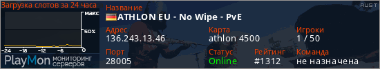 баннер для сервера rust. ATHLON EU - No Wipe - PvE