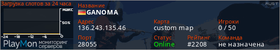 баннер для сервера rust. GANOMA