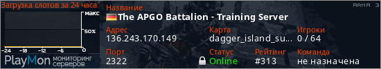 баннер для сервера arma3. The APGO Battalion - Training Server