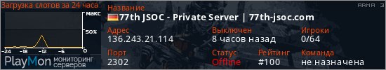 баннер для сервера arma3. 77th JSOC - Private Server | 77th-jsoc.com