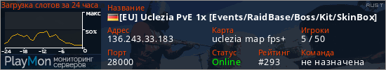 баннер для сервера rust. [EU] Uclezia PvE 1x [Events/RaidBase/Boss/Kit/SkinBox]