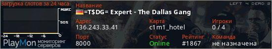 баннер для сервера l4d2. =T$DG= Expert - The Dallas Gang