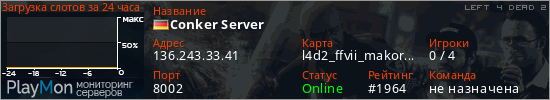 баннер для сервера l4d2. Conker Server