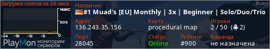 баннер для сервера rust. #1 Muad's [EU] Monthly | 3x | Beginner | Solo/Duo/Trio/Quad |