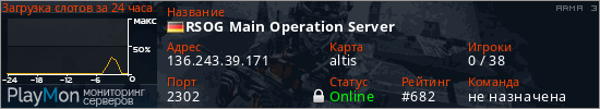 баннер для сервера arma3. RSOG Main Operation Server