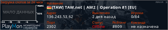 баннер для сервера arma3. [TAW] TAW.net | AM2 | Operation #1 [EU]