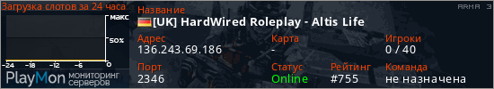 баннер для сервера arma3. [UK] HardWired Roleplay - Altis Life