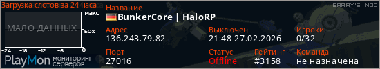 баннер для сервера garrysmod. BunkerCore | HaloRP