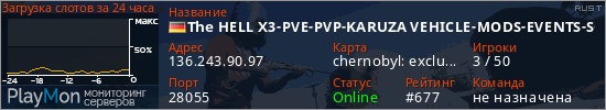 баннер для сервера rust. The HELL X3-PVE-PVP-KARUZA VEHICLE-MODS-EVENTS-SOLO-TEAM