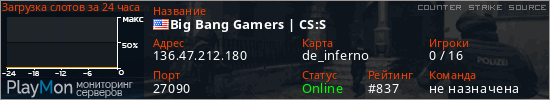 баннер для сервера css. Big Bang Gamers | CS:S