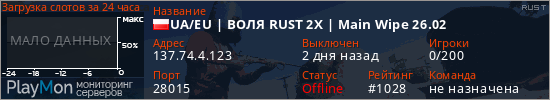 баннер для сервера rust. UA/EU | ВОЛЯ RUST 2X | Main Wipe 26.02