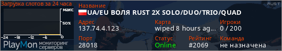 баннер для сервера rust. UA/EU ВОЛЯ RUST 2X SOLO/DUO/TRIO/QUAD