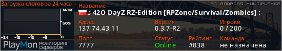 баннер для сервера samp. .: 42O DayZ RZ-Edition [RPZone/Survival/Zombies] :