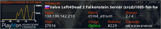 баннер для сервера l4d2. Valve Left4Dead 2 Falkenstein Server (srcds1005-fsn-hetz.421.2)
