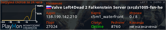баннер для сервера l4d2. Valve Left4Dead 2 Falkenstein Server (srcds1005-fsn-hetz.421.10