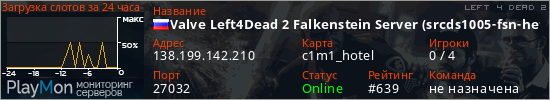 баннер для сервера l4d2. Valve Left4Dead 2 Falkenstein Server (srcds1005-fsn-hetz.421.18
