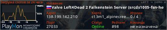 баннер для сервера l4d2. Valve Left4Dead 2 Falkenstein Server (srcds1005-fsn-hetz.421.19
