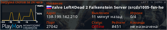 баннер для сервера l4d2. Valve Left4Dead 2 Falkenstein Server (srcds1005-fsn-hetz.421.28