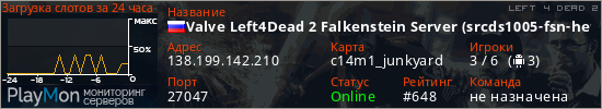 баннер для сервера l4d2. Valve Left4Dead 2 Falkenstein Server (srcds1005-fsn-hetz.421.33