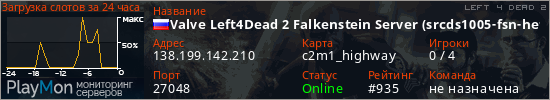 баннер для сервера l4d2. Valve Left4Dead 2 Falkenstein Server (srcds1005-fsn-hetz.421.34