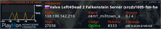 баннер для сервера l4d2. Valve Left4Dead 2 Falkenstein Server (srcds1005-fsn-hetz.421.44
