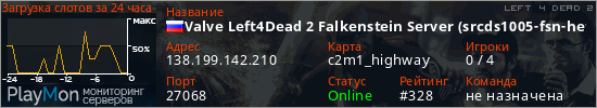 баннер для сервера l4d2. Valve Left4Dead 2 Falkenstein Server (srcds1005-fsn-hetz.421.54