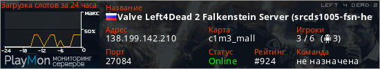 баннер для сервера l4d2. Valve Left4Dead 2 Falkenstein Server (srcds1005-fsn-hetz.421.70