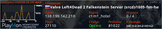 баннер для сервера l4d2. Valve Left4Dead 2 Falkenstein Server (srcds1005-fsn-hetz.421.96