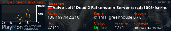 баннер для сервера l4d2. Valve Left4Dead 2 Falkenstein Server (srcds1005-fsn-hetz.421.97