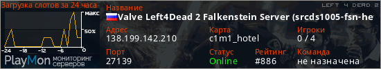 баннер для сервера l4d2. Valve Left4Dead 2 Falkenstein Server (srcds1005-fsn-hetz.421.12