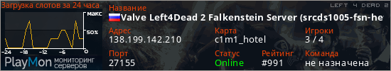 баннер для сервера l4d2. Valve Left4Dead 2 Falkenstein Server (srcds1005-fsn-hetz.421.14