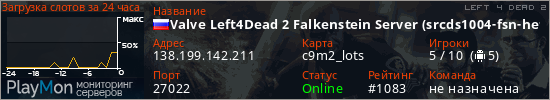 баннер для сервера l4d2. Valve Left4Dead 2 Falkenstein Server (srcds1004-fsn-hetz.421.8)