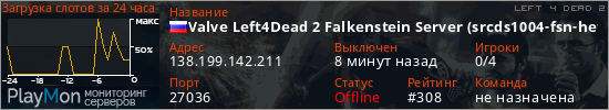 баннер для сервера l4d2. Valve Left4Dead 2 Falkenstein Server (srcds1004-fsn-hetz.421.22