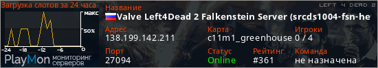баннер для сервера l4d2. Valve Left4Dead 2 Falkenstein Server (srcds1004-fsn-hetz.421.80