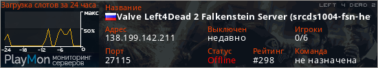 баннер для сервера l4d2. Valve Left4Dead 2 Falkenstein Server (srcds1004-fsn-hetz.421.10