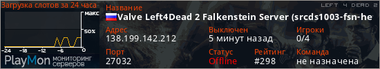баннер для сервера l4d2. Valve Left4Dead 2 Falkenstein Server (srcds1003-fsn-hetz.421.18