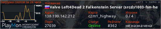 баннер для сервера l4d2. Valve Left4Dead 2 Falkenstein Server (srcds1003-fsn-hetz.421.25