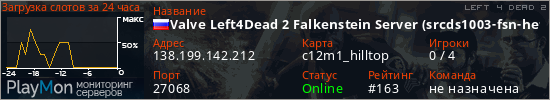 баннер для сервера l4d2. Valve Left4Dead 2 Falkenstein Server (srcds1003-fsn-hetz.421.54
