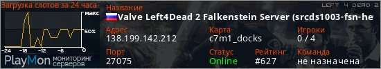 баннер для сервера l4d2. Valve Left4Dead 2 Falkenstein Server (srcds1003-fsn-hetz.421.61