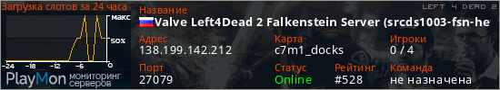 баннер для сервера l4d2. Valve Left4Dead 2 Falkenstein Server (srcds1003-fsn-hetz.421.65