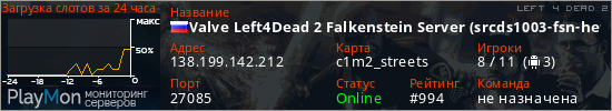 баннер для сервера l4d2. Valve Left4Dead 2 Falkenstein Server (srcds1003-fsn-hetz.421.71