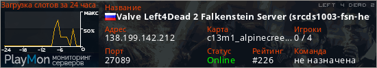 баннер для сервера l4d2. Valve Left4Dead 2 Falkenstein Server (srcds1003-fsn-hetz.421.75