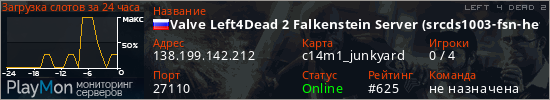 баннер для сервера l4d2. Valve Left4Dead 2 Falkenstein Server (srcds1003-fsn-hetz.421.96