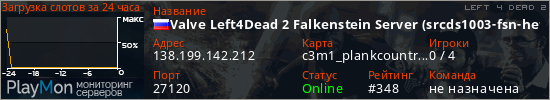 баннер для сервера l4d2. Valve Left4Dead 2 Falkenstein Server (srcds1003-fsn-hetz.421.10