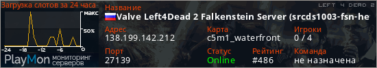 баннер для сервера l4d2. Valve Left4Dead 2 Falkenstein Server (srcds1003-fsn-hetz.421.12