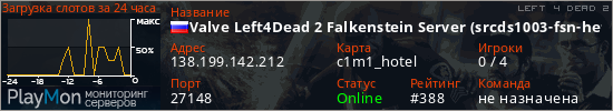 баннер для сервера l4d2. Valve Left4Dead 2 Falkenstein Server (srcds1003-fsn-hetz.421.13