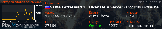 баннер для сервера l4d2. Valve Left4Dead 2 Falkenstein Server (srcds1003-fsn-hetz.421.15