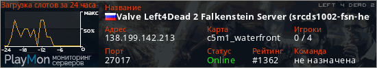 баннер для сервера l4d2. Valve Left4Dead 2 Falkenstein Server (srcds1002-fsn-hetz.421.3)