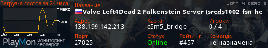 баннер для сервера l4d2. Valve Left4Dead 2 Falkenstein Server (srcds1002-fsn-hetz.421.11