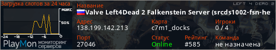 баннер для сервера l4d2. Valve Left4Dead 2 Falkenstein Server (srcds1002-fsn-hetz.421.32